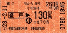 µ×ÃϤ«¤é130±ßÅи͢;®ÅĵÞÀþ70±ß¶è´Ö
