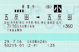 五反田⇒五反田 85ミリ