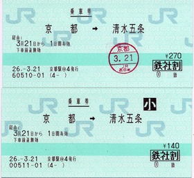 JR京阪連絡切符　使用不可 廃止】JR・京阪の連絡運輸 マルス券を発行して実際に乗ってきた