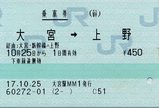 大宮→上野 経由:大宮・新幹線・上野