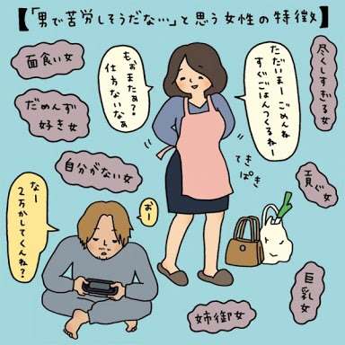 貧困男子3