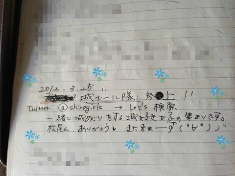 BlogPaint