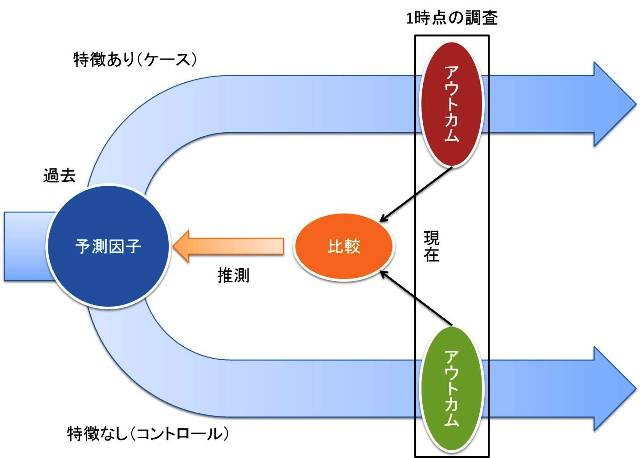 livedoor