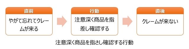 行動分析3 (640x166)