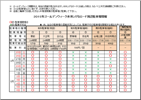 日程