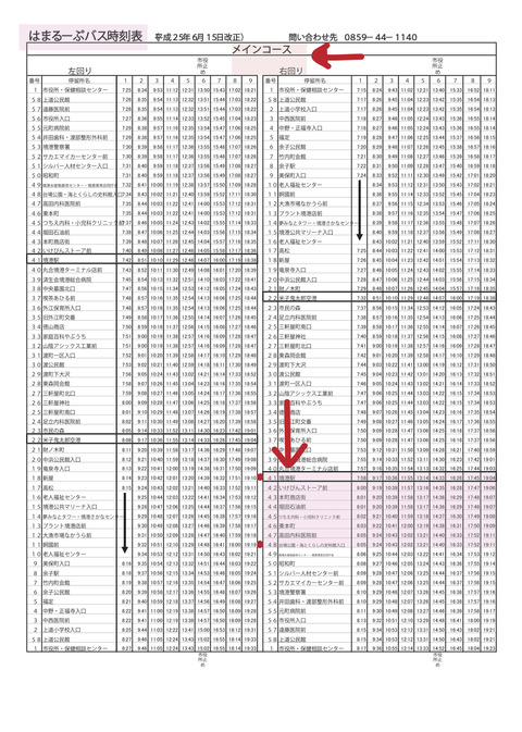 はまるーぷ修正