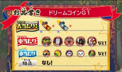 ドリームコインG1-1