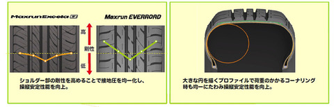 eba-ro-do 05