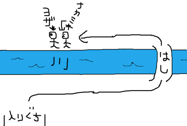 BlogPaint
