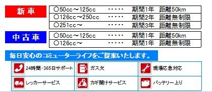 適用範囲