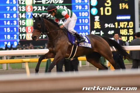 show_photo