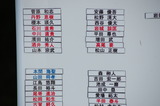 02¥á¥ó¥Ð¡¼