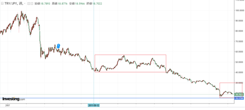 tryjpy201905_2