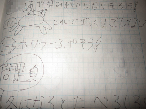 BlogPaint