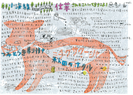 uki32-2