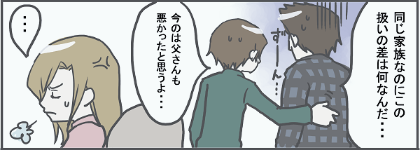 図2