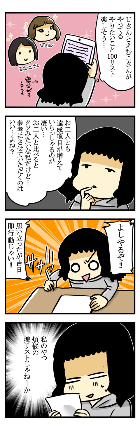 100リスト
