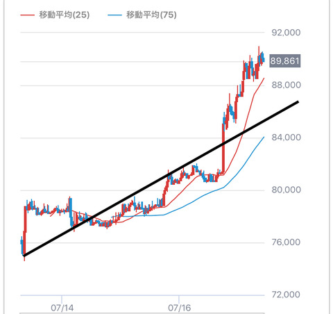 72F5C6DA-6DC3-40D3-B84F-76AA1CA5E565