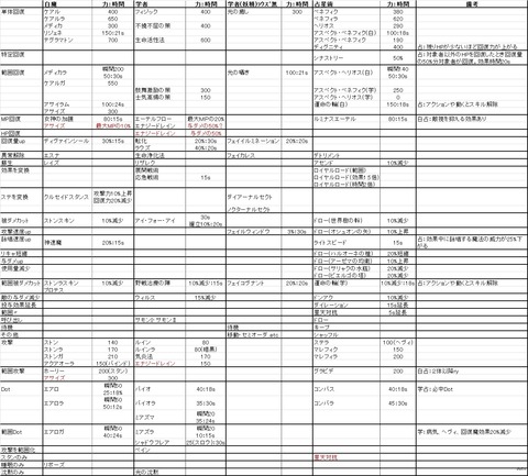 sute - コピー