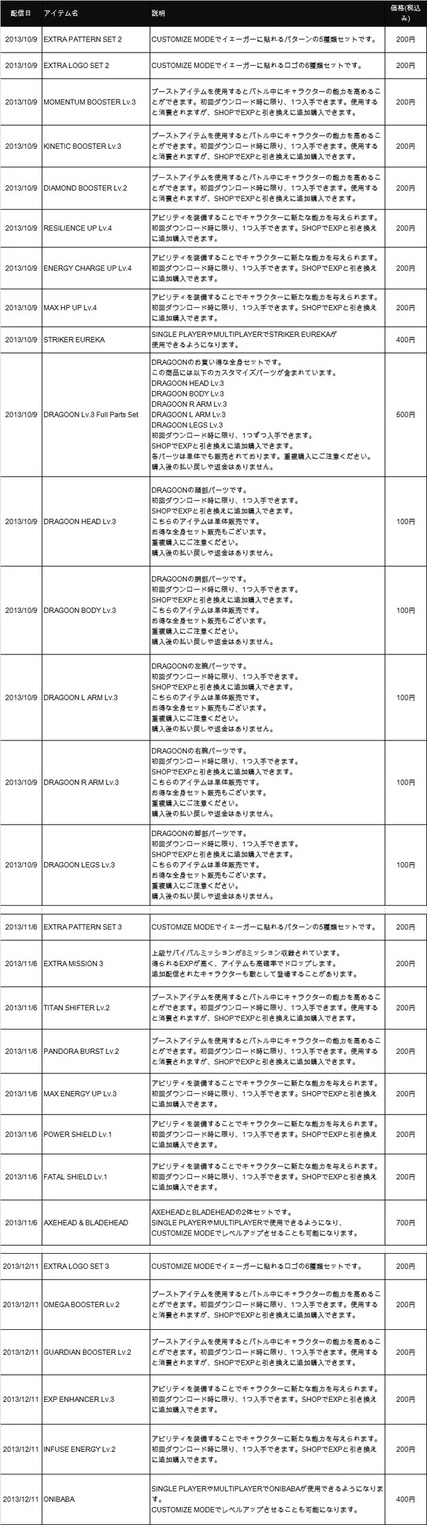 prim_dlc_10_11_12
