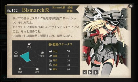 ビス改