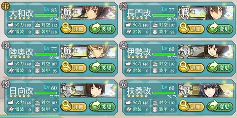 戦艦