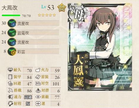 taihou