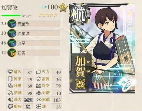 レベル100