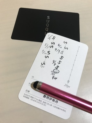SUQQUパウダー