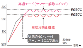 si_kouon
