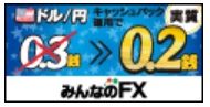 fx