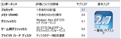 acer w500 ex