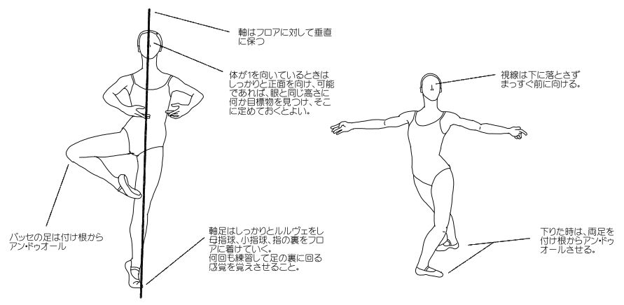pirouette-18