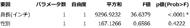 bc02