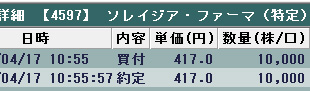 0417ソレイジアファーマ1