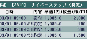 0301サイバーステップ1