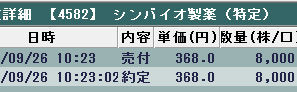 0926シンバイオ製薬1