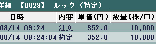 0814¥ë¥Ã¥¯2