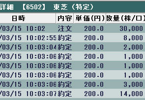 0315東芝2