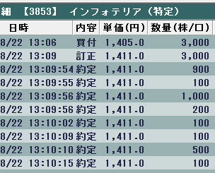 0822インフォテリア3