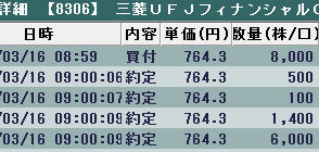 0316UFJ1