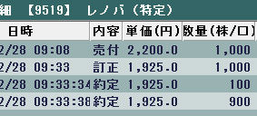 0228レノバ1