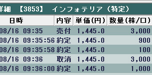0816インフォテリア1