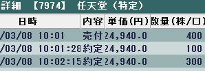0308任天堂1