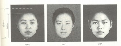 kao