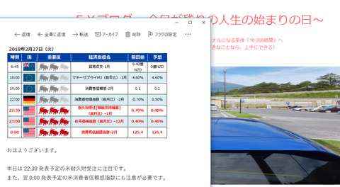 300227米耐久財受注