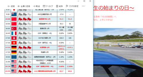 米GDP300228
