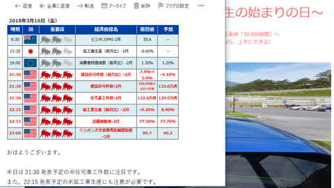 米住宅着工件数300316