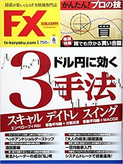 手法作り