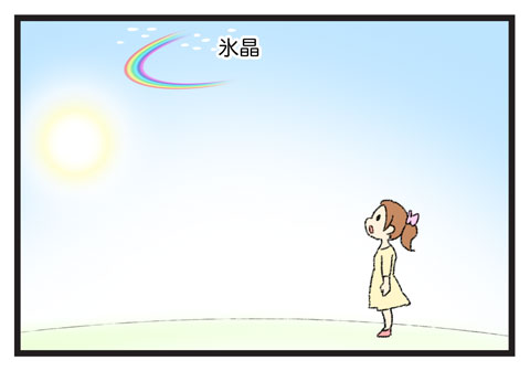 環天頂アーク ゆむい